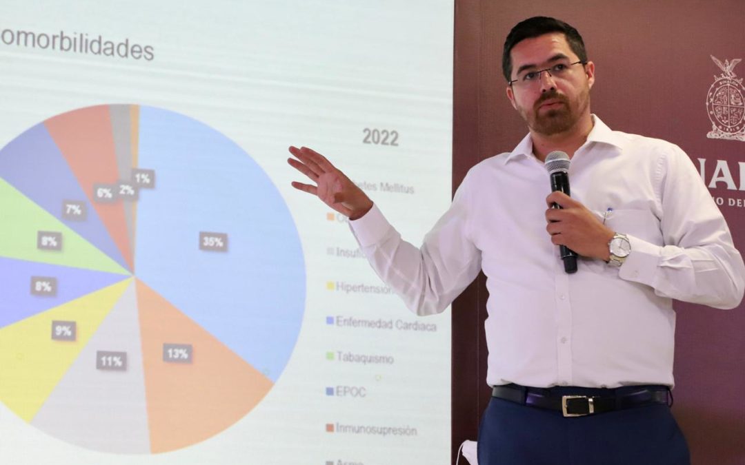 Se reduce tasa de mortalidad por covid hasta 95 por ciento durante el mes de junio