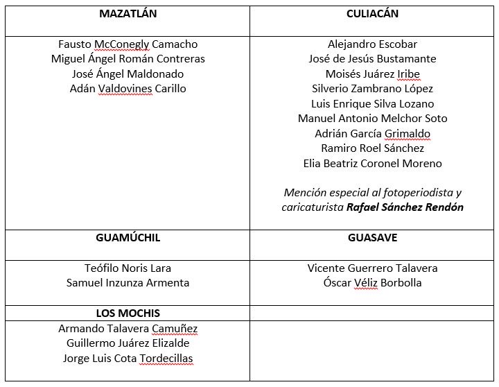 Entregará Gobierno del Estado reconocimientos a 21 fotógrafos decanos de Sinaloa, el 7 de junio