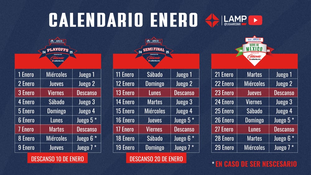 Este es el calendario oficial de los Playoffs en la yemporada 80 de la Liga Mexicana del Pacífico 